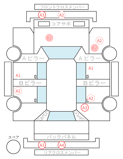 Body condition diagram (damage marks, Japanese labels)