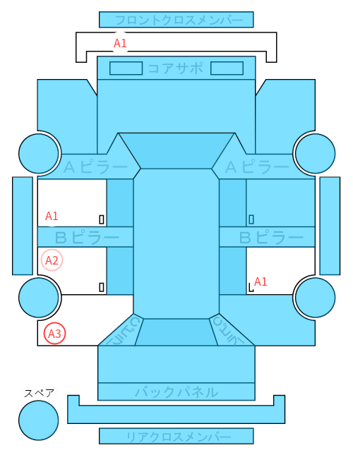 Body condition diagram (damage marks, Japanese labels)