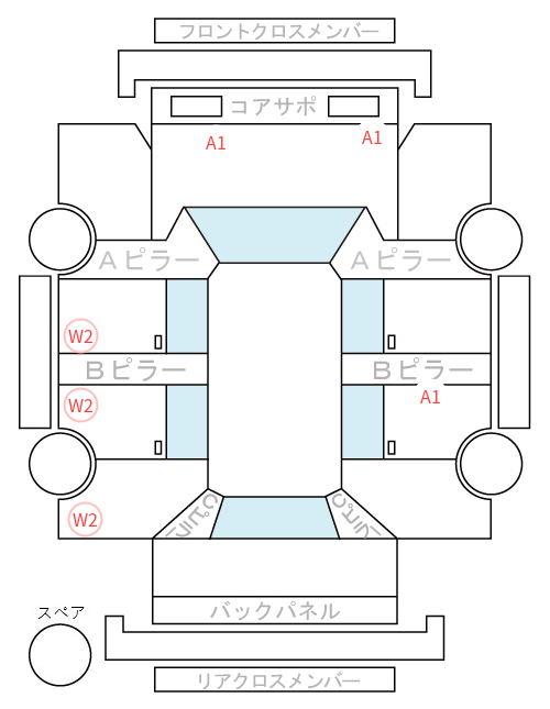 Body condition diagram (damage marks, Japanese labels)