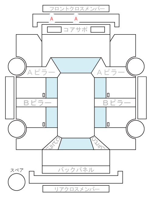 Body condition diagram (damage marks, Japanese labels)