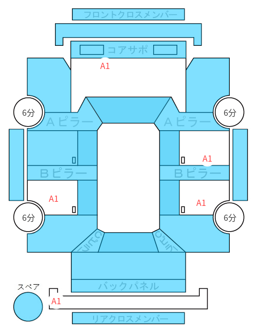 Body condition diagram (damage marks, Japanese labels)