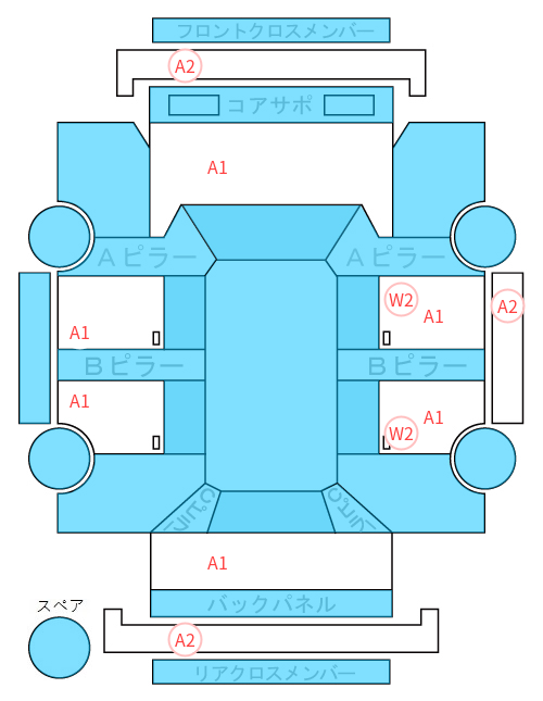 Body condition diagram (damage marks, Japanese labels)