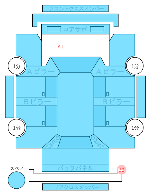 Body condition diagram (damage marks, Japanese labels)