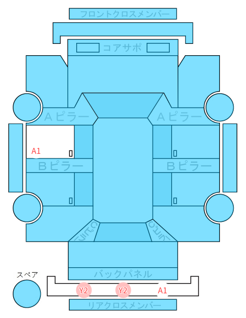 Body condition diagram (damage marks, Japanese labels)