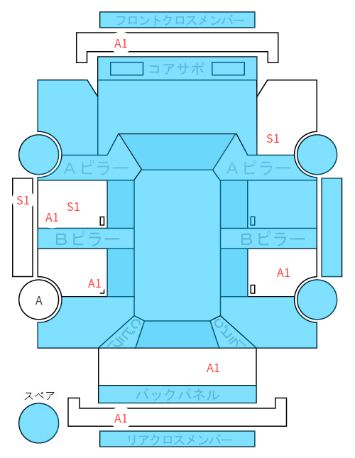 Body condition diagram (damage marks, Japanese labels)