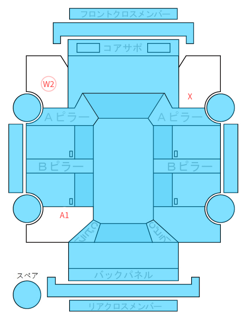 Body condition diagram (damage marks, Japanese labels)