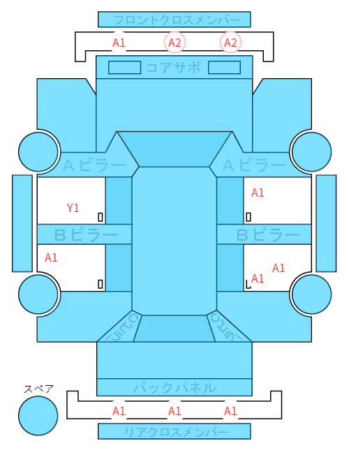 Body condition diagram (damage marks, Japanese labels)