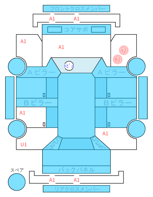 Body condition diagram (damage marks, Japanese labels)