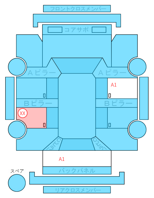 Body condition diagram (damage marks, Japanese labels)