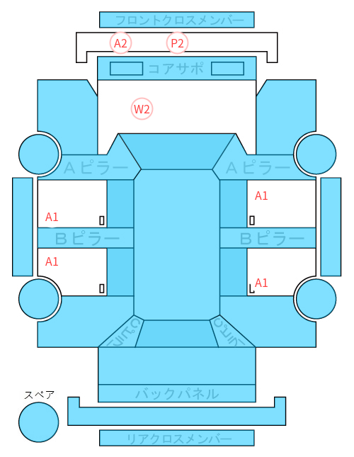 Body condition diagram (damage marks, Japanese labels)