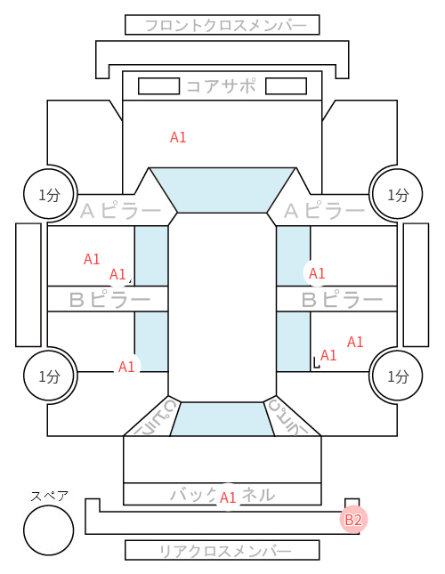 Body condition diagram (damage marks, Japanese labels)