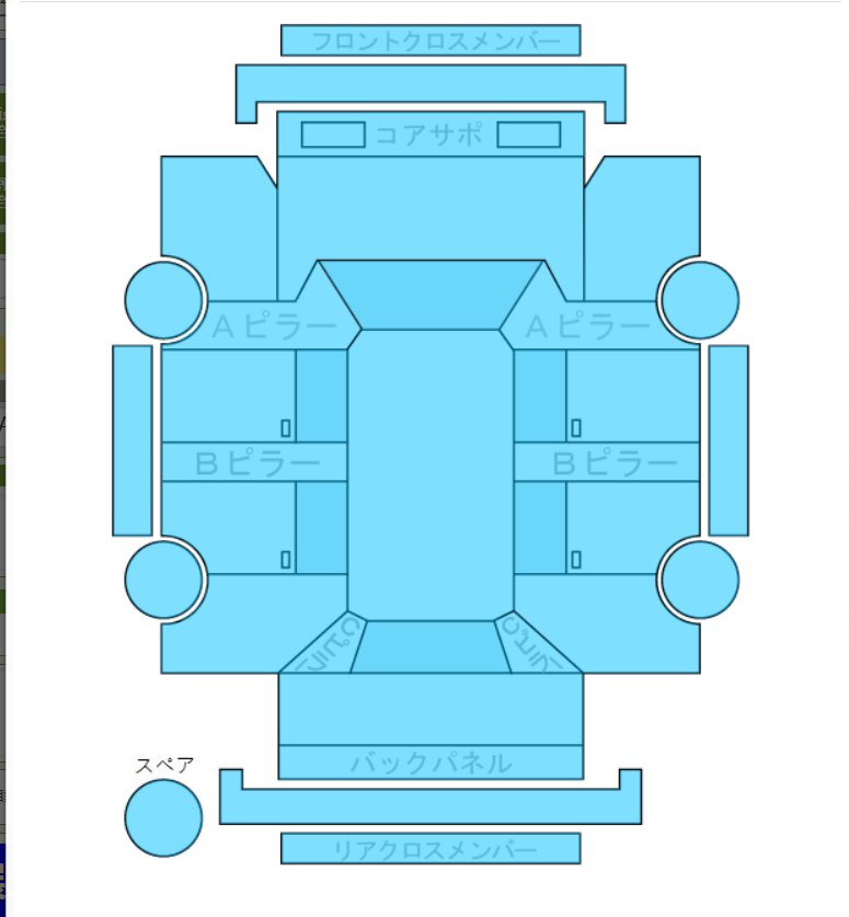 Body condition diagram (damage marks, Japanese labels)