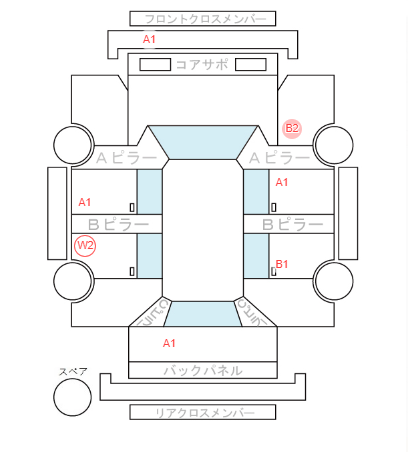 Body condition diagram (damage marks, Japanese labels)