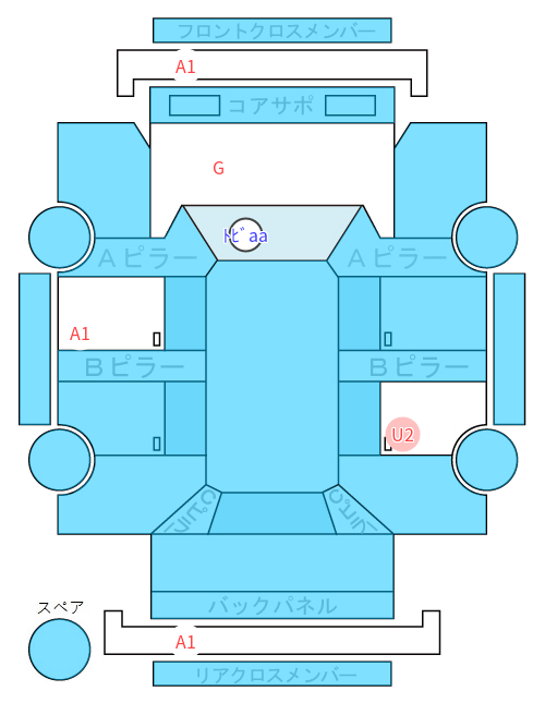 Body condition diagram (damage marks, Japanese labels)