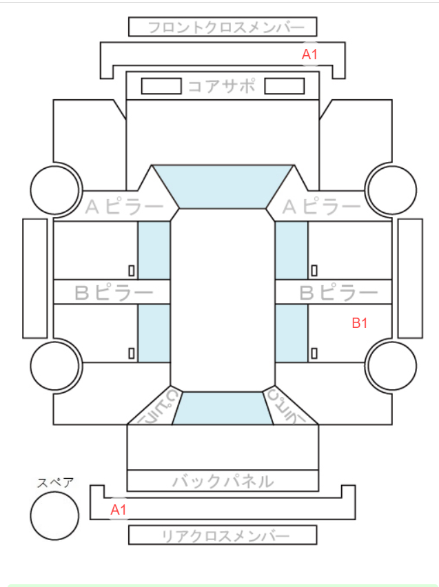 Body condition diagram (damage marks, Japanese labels)