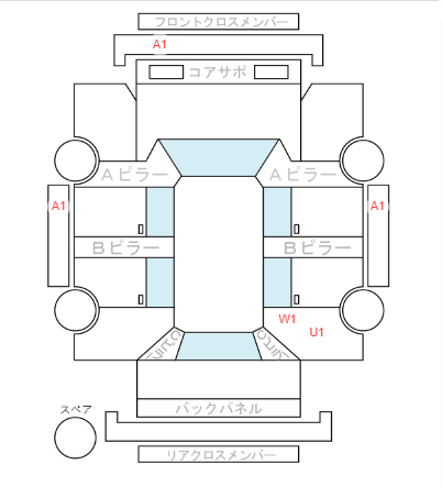 Body condition diagram (damage marks, Japanese labels)