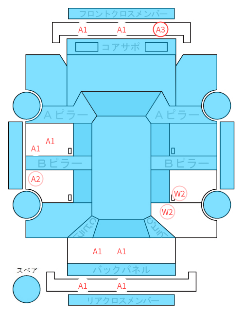 Body condition diagram (damage marks, Japanese labels)