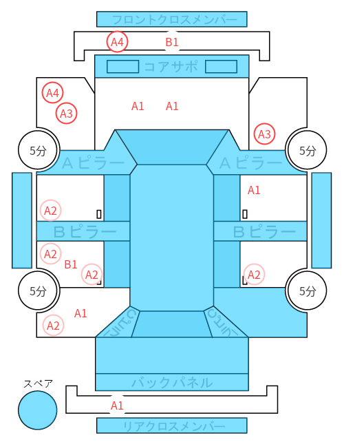Body condition diagram (damage marks, Japanese labels)