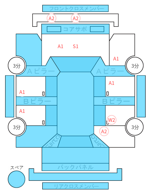Body condition diagram (damage marks, Japanese labels)