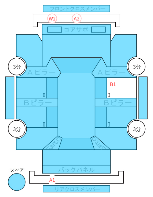 Body condition diagram (damage marks, Japanese labels)