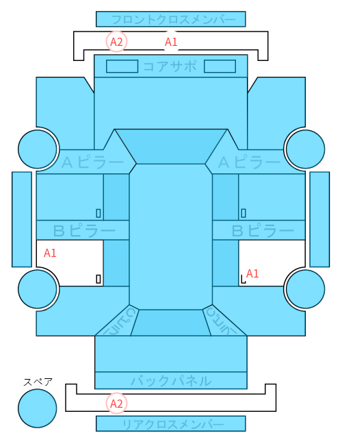 Body condition diagram (damage marks, Japanese labels)