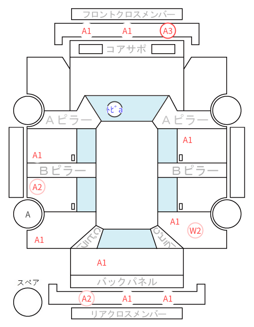 Body condition diagram (damage marks, Japanese labels)