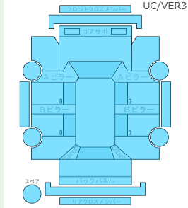 Body condition diagram (damage marks, Japanese labels)