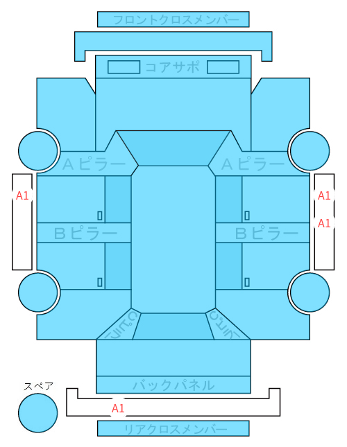 Body condition diagram (damage marks, Japanese labels)