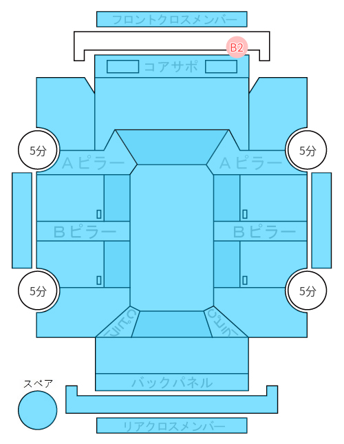 Body condition diagram (damage marks, Japanese labels)