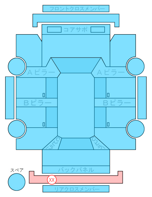 Body condition diagram (damage marks, Japanese labels)