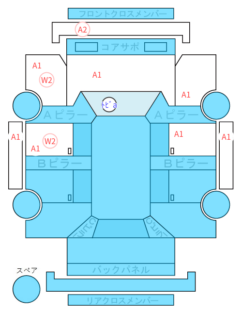 Body condition diagram (damage marks, Japanese labels)