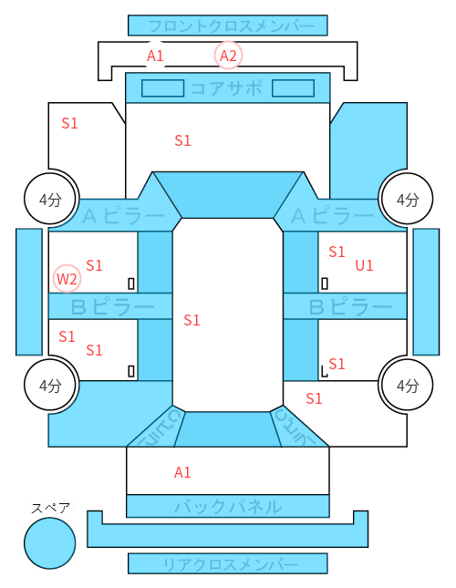 Body condition diagram (damage marks, Japanese labels)