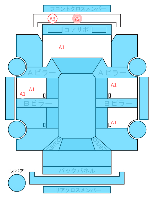 Body condition diagram (damage marks, Japanese labels)