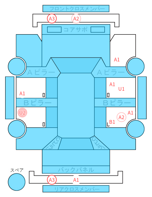 Body condition diagram (damage marks, Japanese labels)