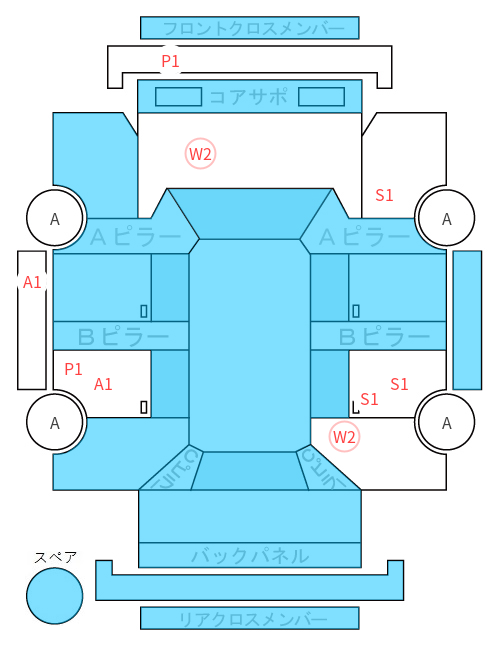 Body condition diagram (damage marks, Japanese labels)