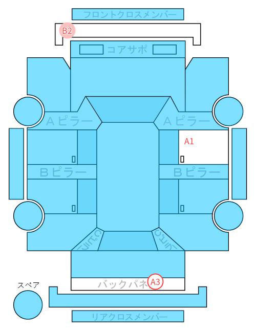 Body condition diagram (damage marks, Japanese labels)