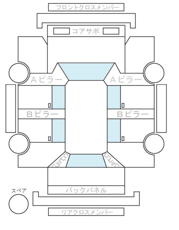 Body condition diagram (damage marks, Japanese labels)