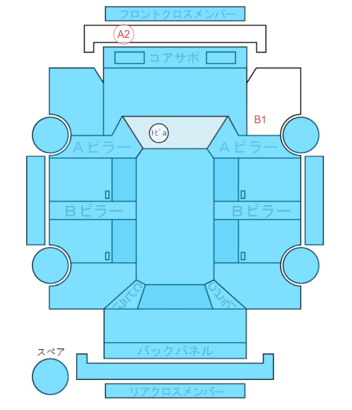 Body condition diagram (damage marks, Japanese labels)