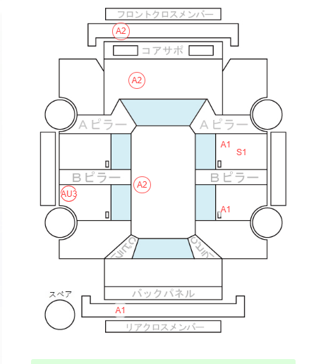 Body condition diagram (damage marks, Japanese labels)