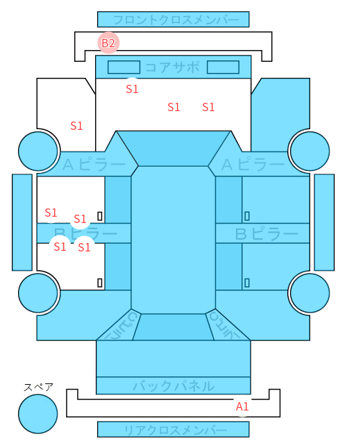 Body condition diagram (damage marks, Japanese labels)