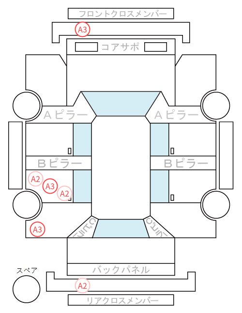 Body condition diagram (damage marks, Japanese labels)