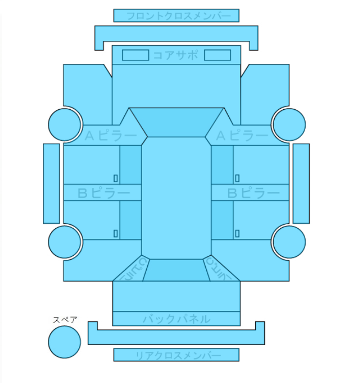 Body condition diagram (damage marks, Japanese labels)