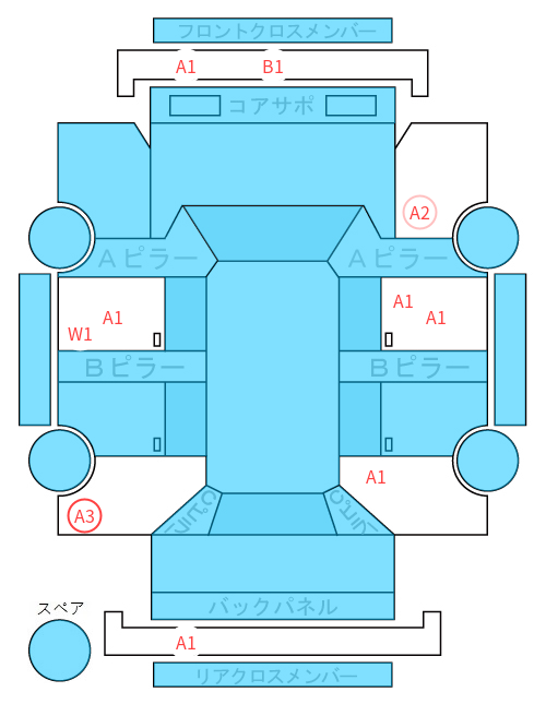 Body condition diagram (damage marks, Japanese labels)