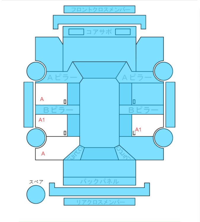 Body condition diagram (damage marks, Japanese labels)