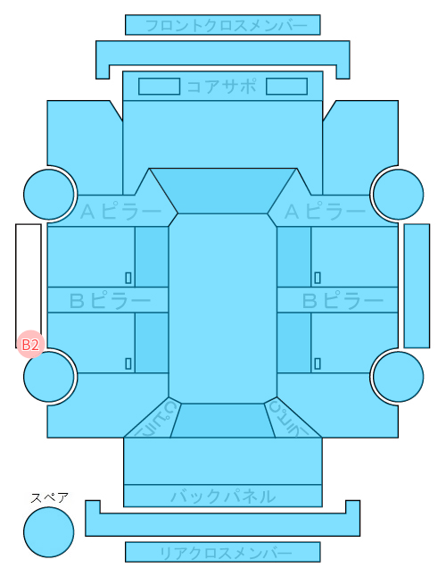 Body condition diagram (damage marks, Japanese labels)