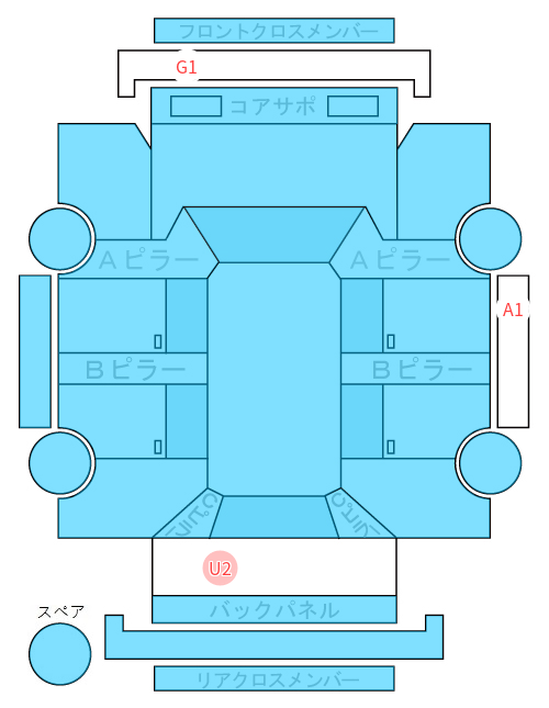 Body condition diagram (damage marks, Japanese labels)