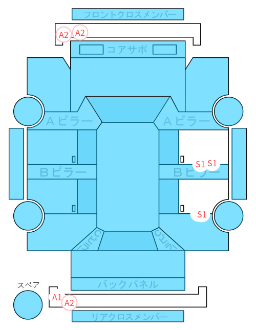 Body condition diagram (damage marks, Japanese labels)