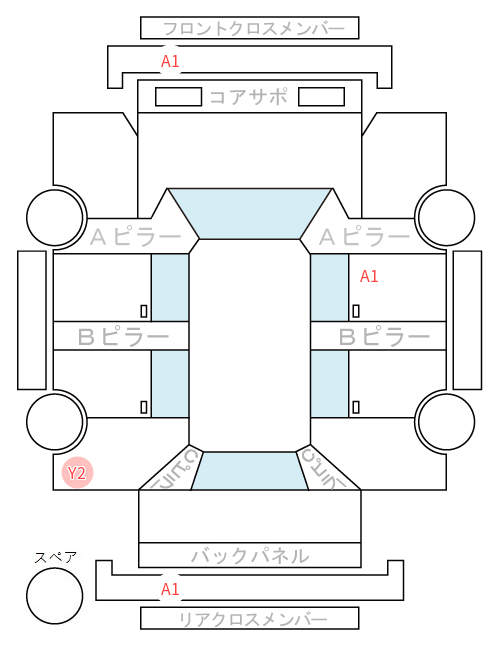 Body condition diagram (damage marks, Japanese labels)