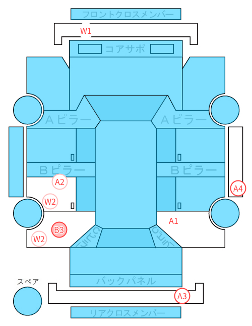 Body condition diagram (damage marks, Japanese labels)