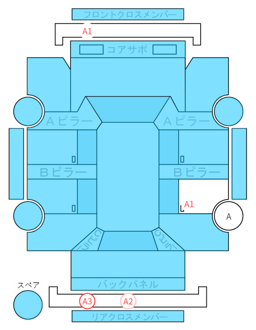 Body condition diagram (damage marks, Japanese labels)